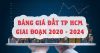Bảng giá đất trên địa bàn Thành phố Hồ Chí Minh giai đoạn 2020-2024