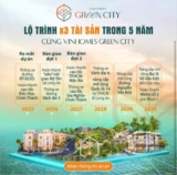 LỘ TRÌNH TĂNG GIÁ TRONG 5 NĂM cùng VINHOMES GREEN CITY HẬU NGHĨA