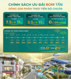 Chính sách ưu đãi Vinhomes Green City