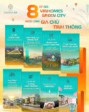 8 giá trị kiến tạo” sức khỏe tài chính dồi dào” đắt giá thu hút gia chủ tinh thông của Vinhomes Green City